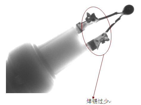 ���cȱ�ݙz�yϵ�y(t��ng)����