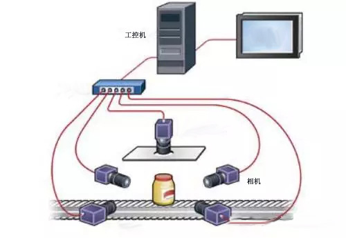 �C(j��)��ҕ�X(ju��)��(sh��)�F(xi��n)ʳƷ�ޘ�(bi��o)���z�y(c��)